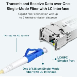 Módulo SFP TP-Link TL-SM321A - Fibra Monomodo Gigabit 2km con Monitoreo DDM y Alta Velocidad TP-LINK - 2