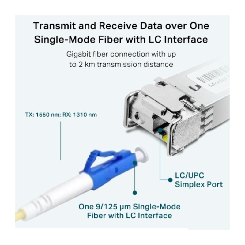Módulo SFP TP-Link TL-SM321A - Fibra Monomodo Gigabit 2km con Monitoreo DDM y Alta Velocidad TP-LINK - 2