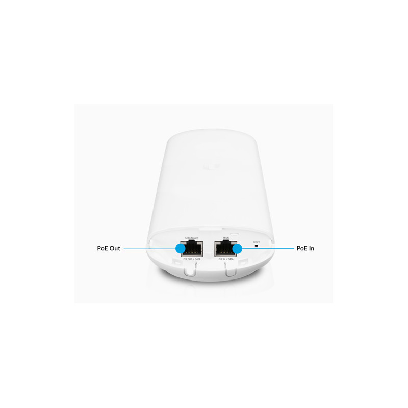 LiteBeam 5AC Gen 2: Potente CPE Wi-Fi de Ubiquiti con Gestión Dedicada y Alta Inmunidad al Ruido para Redes Inalámbricas Ubiquit
