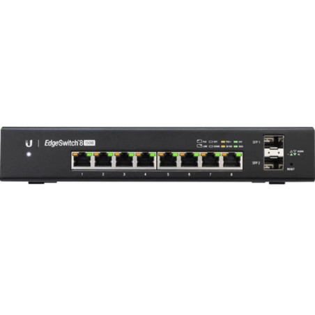EdgeSwitch Ubiquiti: Switch PoE+ Gigabit Gestionado con Alto Rendimiento y Conectividad Avanzada para Redes Modernas - ES-8-150W