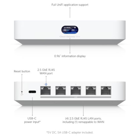Ubiquiti Cloud Gateway Max: Router de Alta Velocidad con Seguridad Avanzada, VPN y Gestión Inteligente de Red Ubiquiti - 2