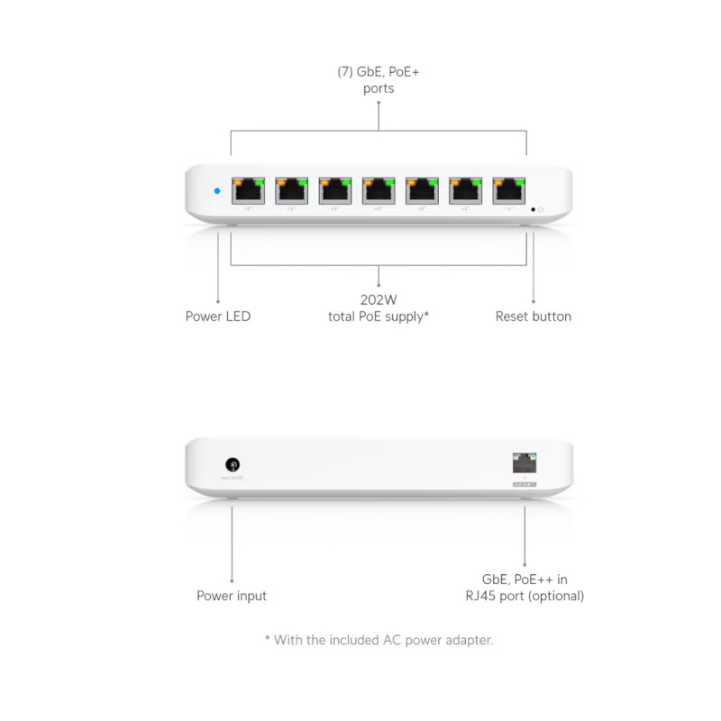 USW-Ultra-210W: Switch Gigabit PoE++ Ultra Potente con 210W, 8 Puertos y Gestión Ethernet para Redes Profesionales Ubiquiti - 1