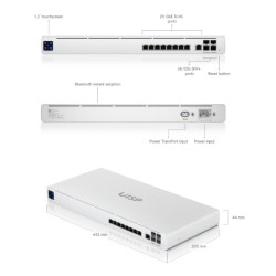 UISP-R-Pro: Router Gigabit de Alto Rendimiento con Puertos SFP+ 10G y Dual-WAN para Redes Empresariales Robustas Ubiquiti - 2