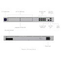 Ubiquiti UDM-Pro – Cortex-A57 1.7 GHz | 4 GB DDR4 | red con puertos GbE y 10G SFP+ | gestión con pantalla táctil - UDM-PRO-MAX U