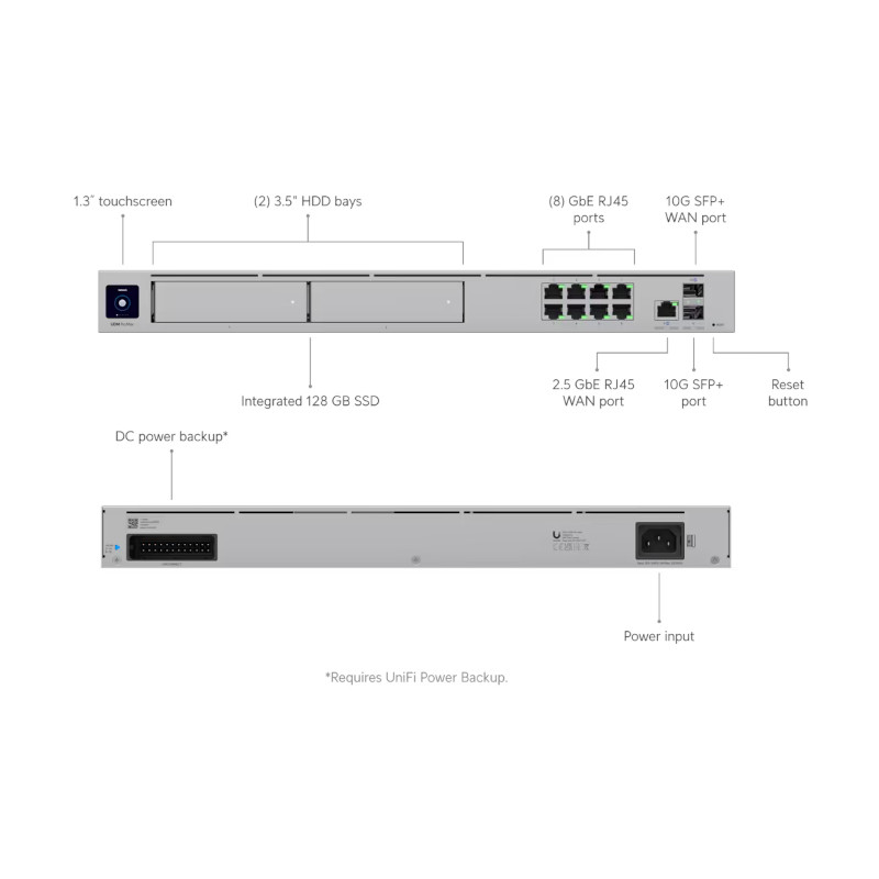 Ubiquiti UDM-Pro – Cortex-A57 1.7 GHz | 4 GB DDR4 | red con puertos GbE y 10G SFP+ | gestión con pantalla táctil - UDM-PRO-MAX U