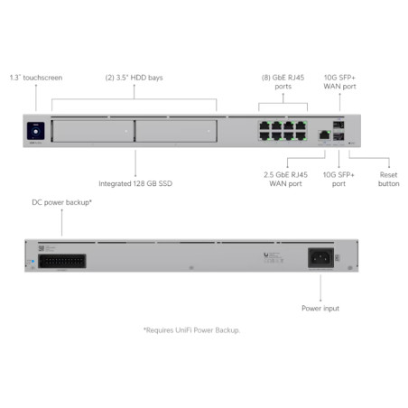 Ubiquiti UDM-Pro – Cortex-A57 1.7 GHz | 4 GB DDR4 | red con puertos GbE y 10G SFP+ | gestión con pantalla táctil - UDM-PRO-MAX U