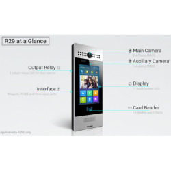 Akuvox R29C – Videoportero táctil 7" con acceso multi-modo | IP65 para seguridad - R29C AKUVOX - 1