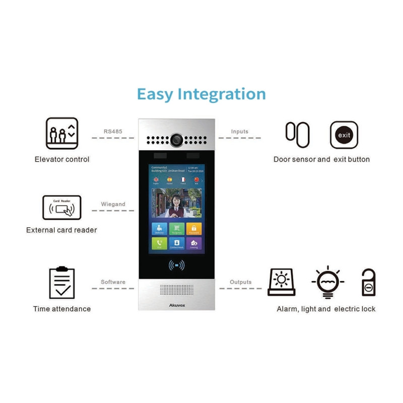 Control de acceso para edificios residenciales y oficinas – Videoportero IP táctil Android – Akuvox – R29 Series AKUVOX - 2