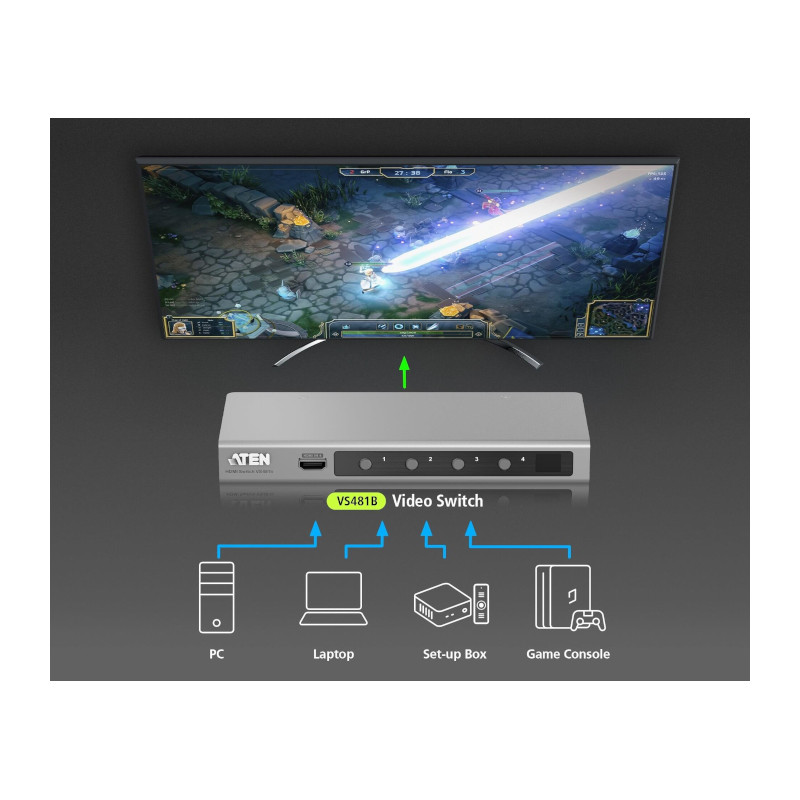 Conmutar hasta cuatro fuentes HDMI en una pantalla – Soporte 4Kx2K Ultra HD – VanCryst – VS481B Aten - 2