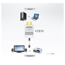 Convertidor HDMI a VGA para conectar laptops a monitores VGA – Resolución hasta 1920x1200 – ATEN – VC810 Aten - 2