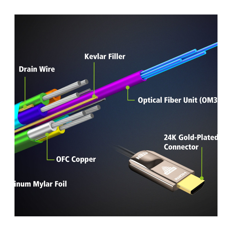 Extensión de señal HDMI para entornos profesionales – True 4K 60 Hz 4:4:4 - VE781010 Aten - 2
