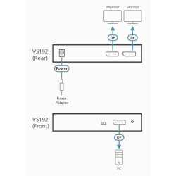 Distribución de video DisplayPort en múltiples monitores – Soporta 4K@60Hz, DisplayPort 1.2a – ATEN - VS192 Aten - 2