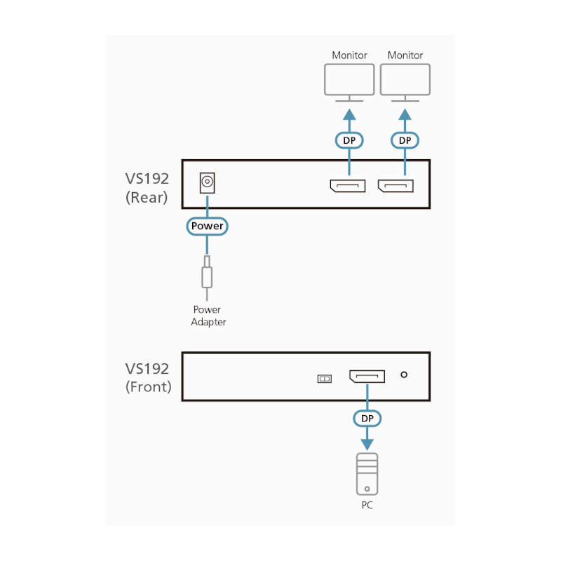 Distribución de video DisplayPort en múltiples monitores – Soporta 4K@60Hz, DisplayPort 1.2a – ATEN - VS192 Aten - 2