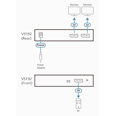 Distribución de video DisplayPort en múltiples monitores – Soporta 4K@60Hz, DisplayPort 1.2a – ATEN - VS192 Aten - 2