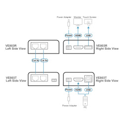 Extensión de señal HDMI y USB para control táctil en centros médicos o comerciales – Extiende hasta 60 m – ATEN – VE803 Aten - 2