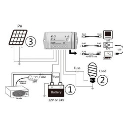 Control de energía solar – Controlador PWM programable con protección múltiple – LandStar – LS-1024-B EPEVER - 2