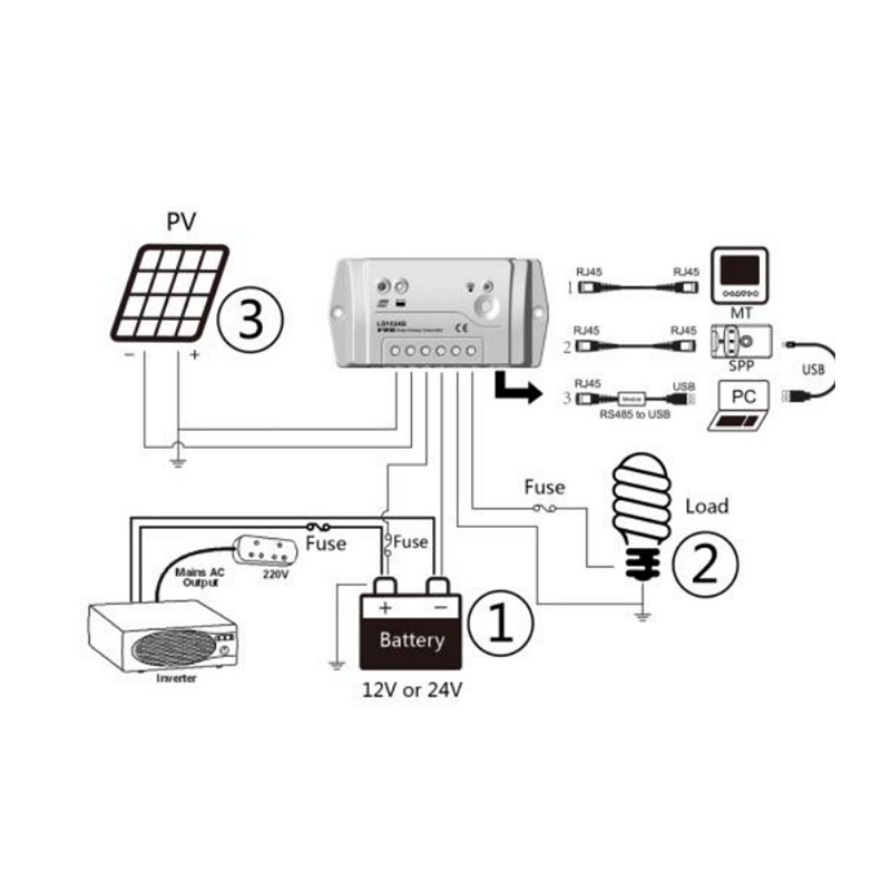Control de energía solar – Controlador PWM programable con protección múltiple – LandStar – LS-1024-B EPEVER - 2