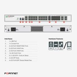 Fortinet FortiGate 100F - Firewall Ultra-Rápido de 20 Gbps para Máxima Protección - USADO Fortinet - 2