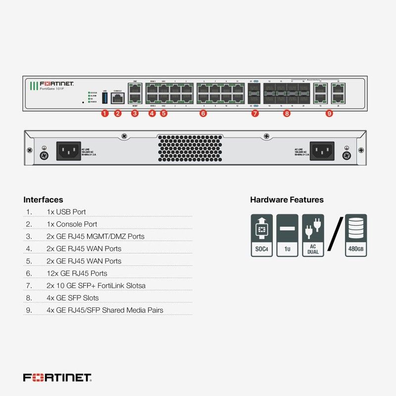 Fortinet FortiGate 100F - Firewall Ultra-Rápido de 20 Gbps para Máxima Protección - USADO Fortinet - 2