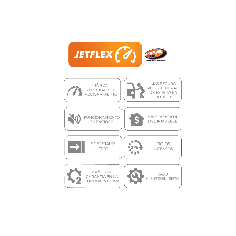 Motor para puertas batientes - Pivo Home Standard JetFlex (doble hoja) - E03414001 - A17818 ppa - 5