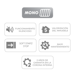 PIVO CONDOMINIUM MEGA - 780mm ppa - 6