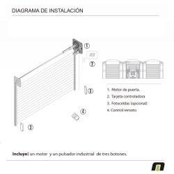 Sistema lateral de apertura para puertas enrollables de hasta 750 Kg - HULK750 Accessmatic - 2