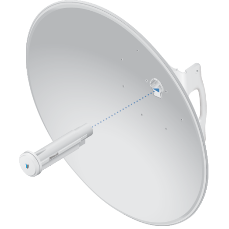 Radio enlace PTP UBIQUITI PBE-5AC-620 5GHz PowerBeam AC Ubiquiti - 1