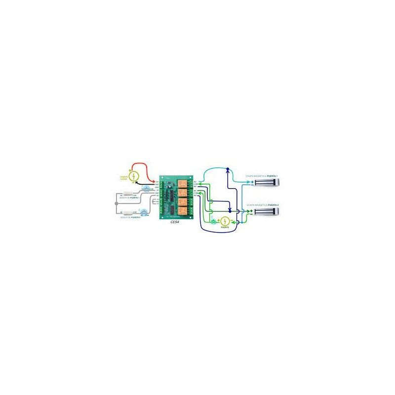 Tarjeta de Control Programable hasta 8 Puertas - CES8  - 3