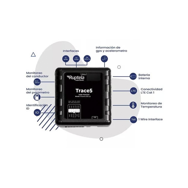 Localizador Vehicular 2G y 4G - TRACE5 Ruptela - 1