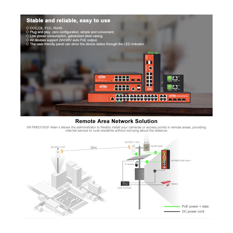 Switch Industrial administrable con 2 puertos PoE bt - WI-PMS310GF-ALIEN-I WI-TEK - 2