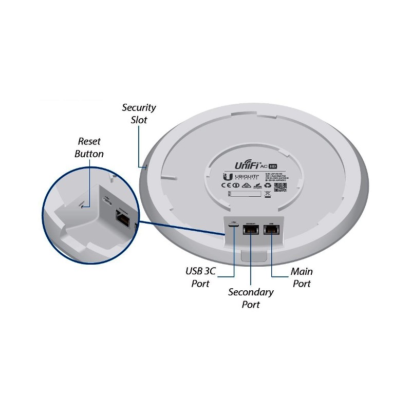 Access Point Wave 2 UAP - UAP-AC-HD Ubiquiti - 3