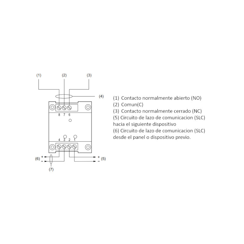 Módulo de relevo de control operación seleccionable N.O. o N.C. 2 Amps (24VDC) - GSA-CR EDWARDS - 1