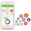 Licencia para asistencia usando el Movil - App Biotme - para 20 Celulares ZKBT-APP-20 zkteco - 1