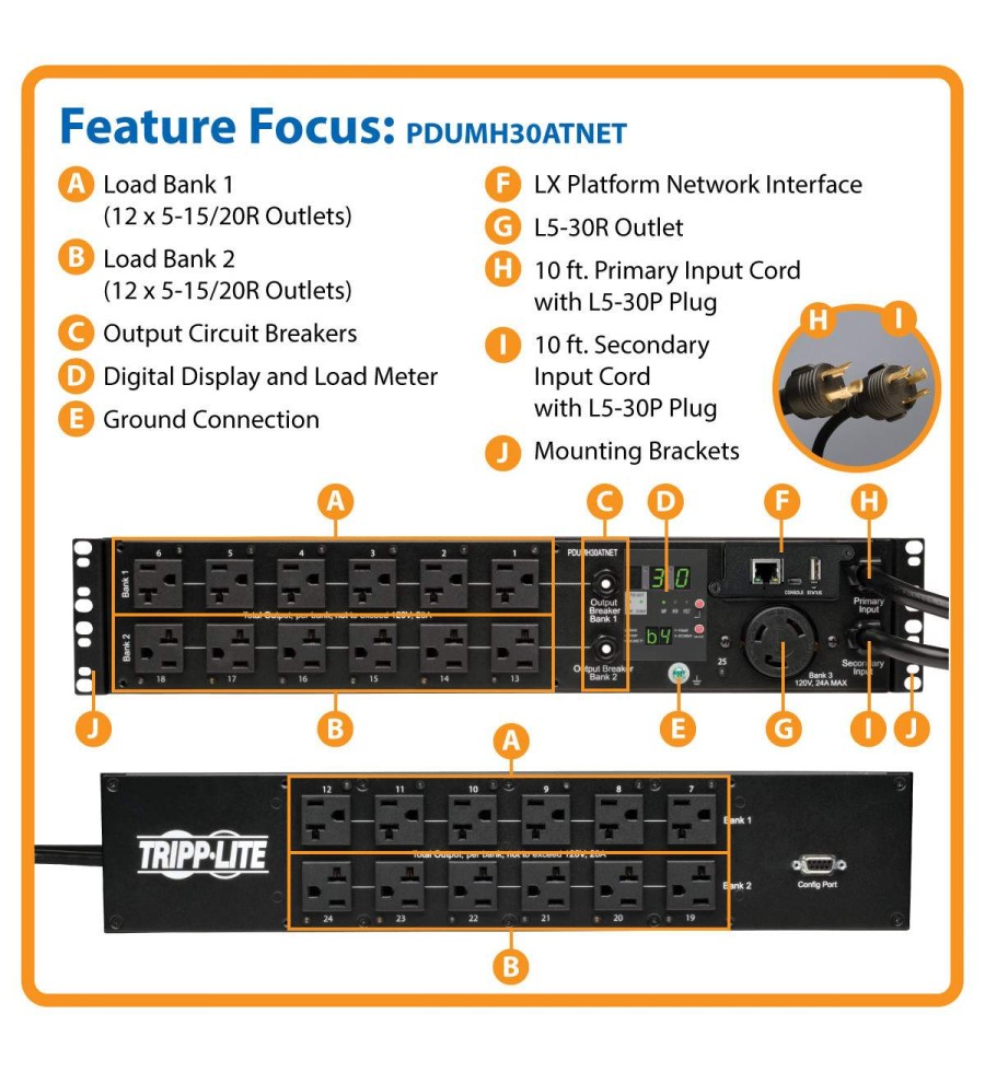 PDU con Switch de Transferencia Automática / ATS Monofásico - 2.9kW - 120V - PDUMH30ATNET Tripp lite - 2